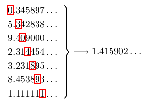 Cantor diagonalization